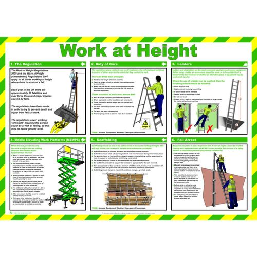 Work At Height Poster (POS13961)